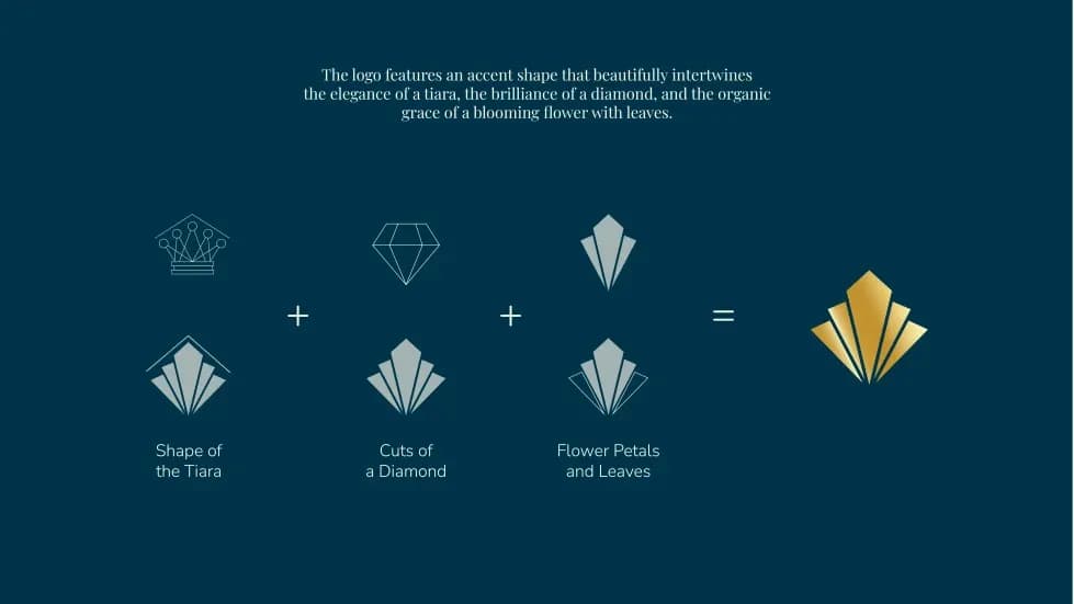 Tiara Branding