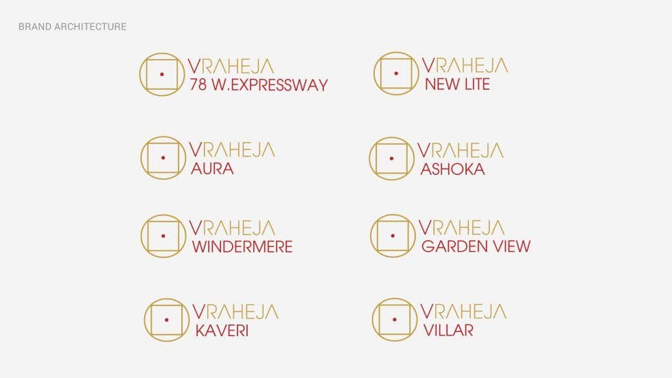 V Raheja