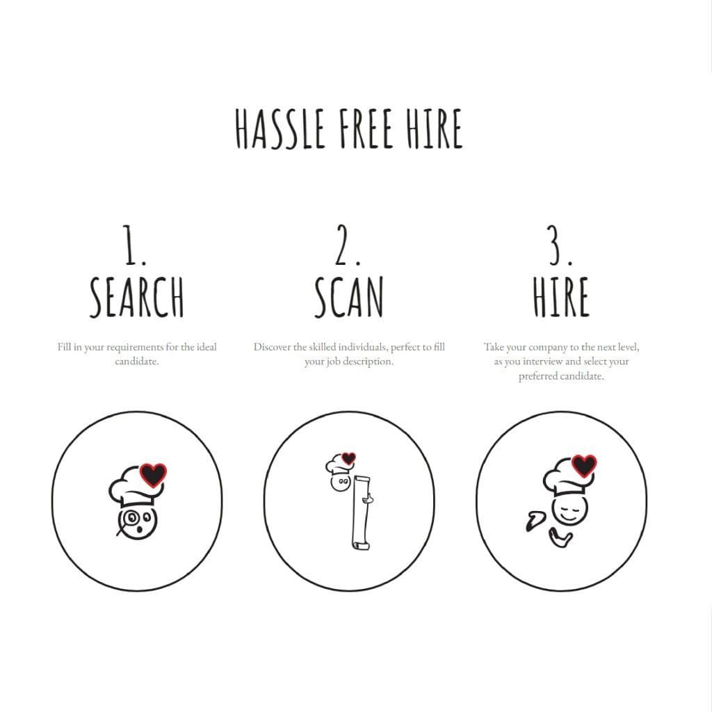 LANDING PAGE DESIGN