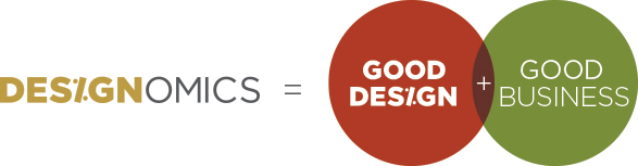 Workshops & Innovation Lab - Good Design Good Business