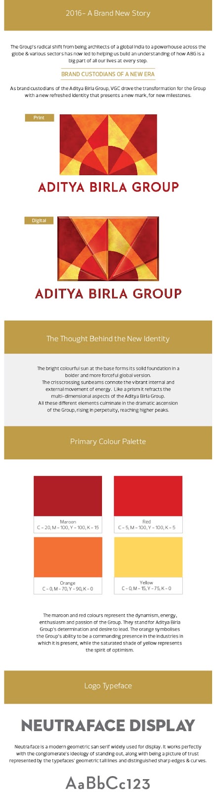 Aditya Birla Group - 2016 A Brand New Story