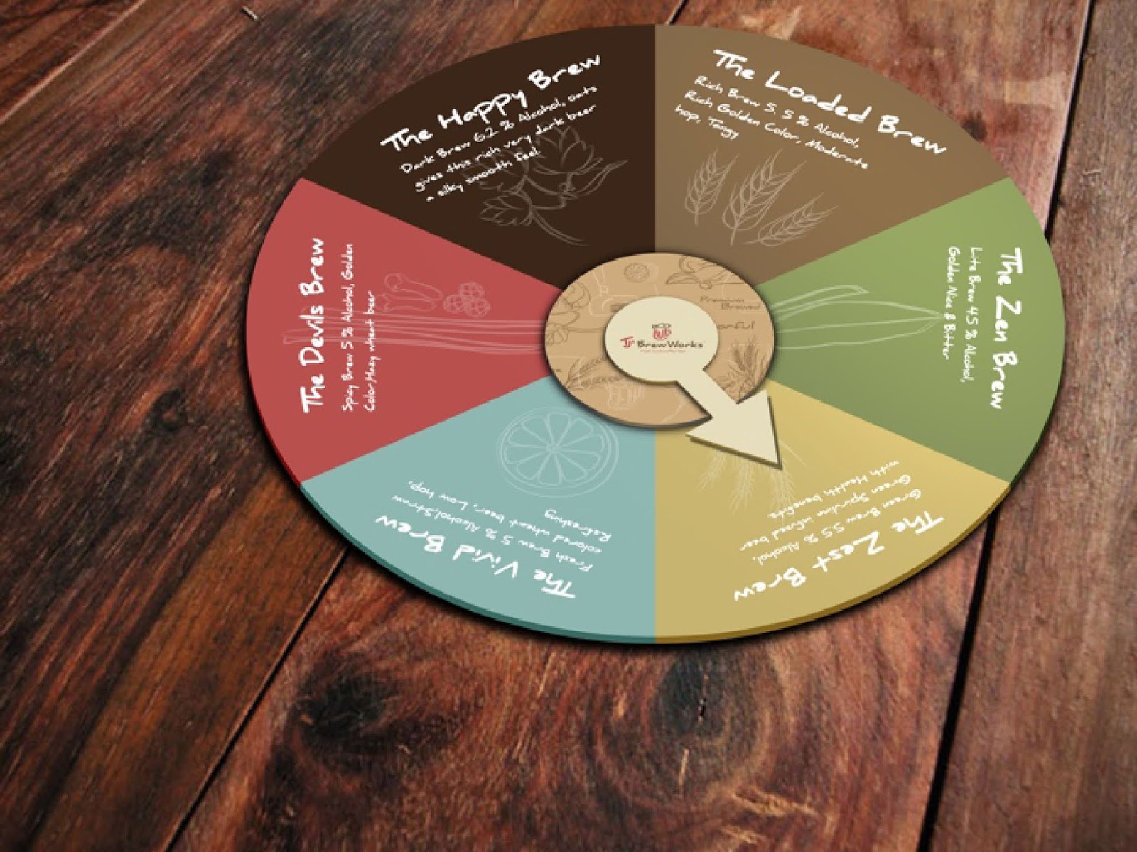 Revolving Beer Menu – For those that can’t make up their mind